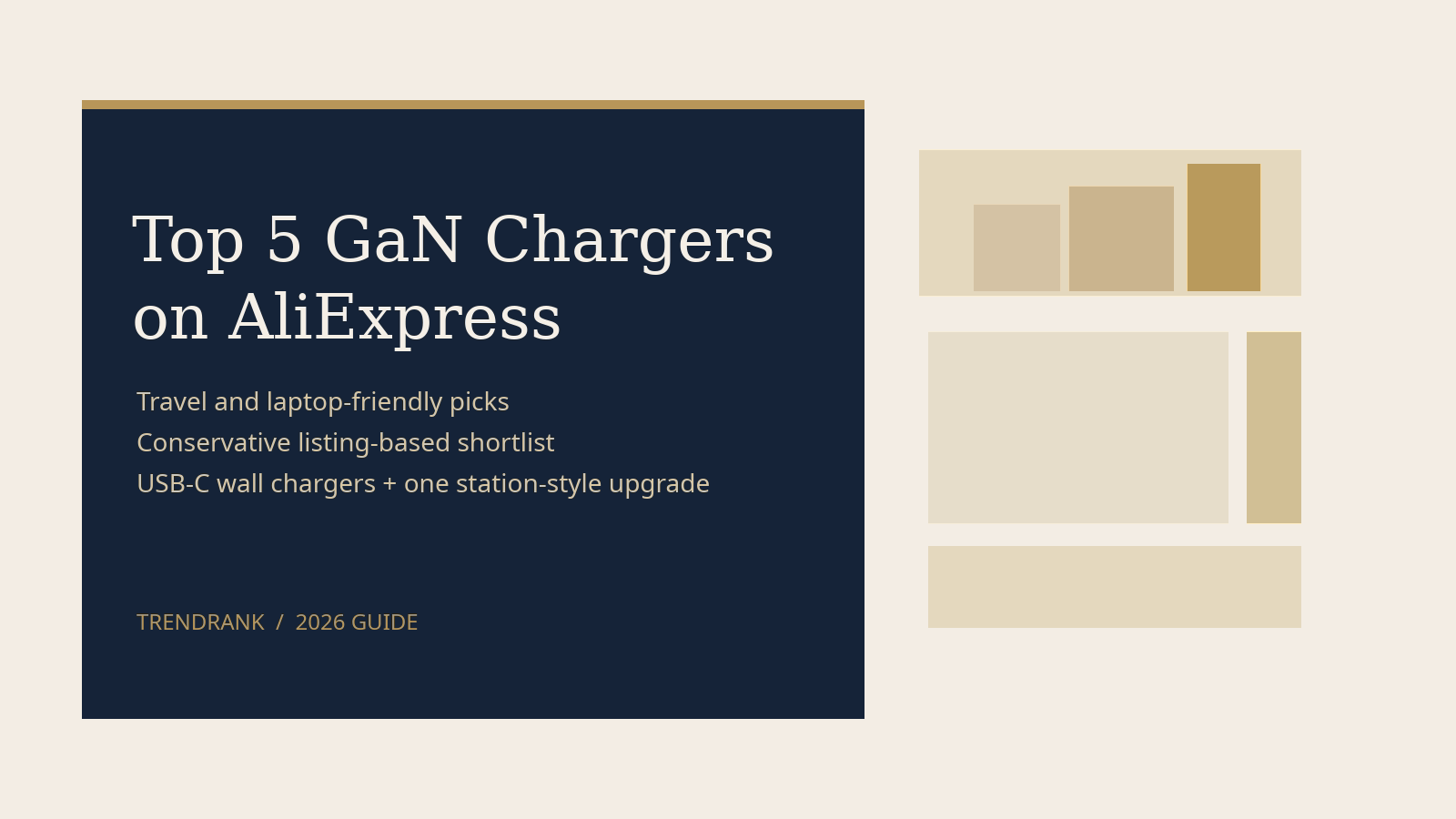 Top 5 GaN Chargers on AliExpress featured image