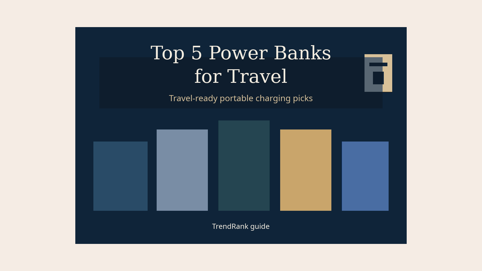 Editorial featured image for Top 5 Power Banks for Travel on AliExpress